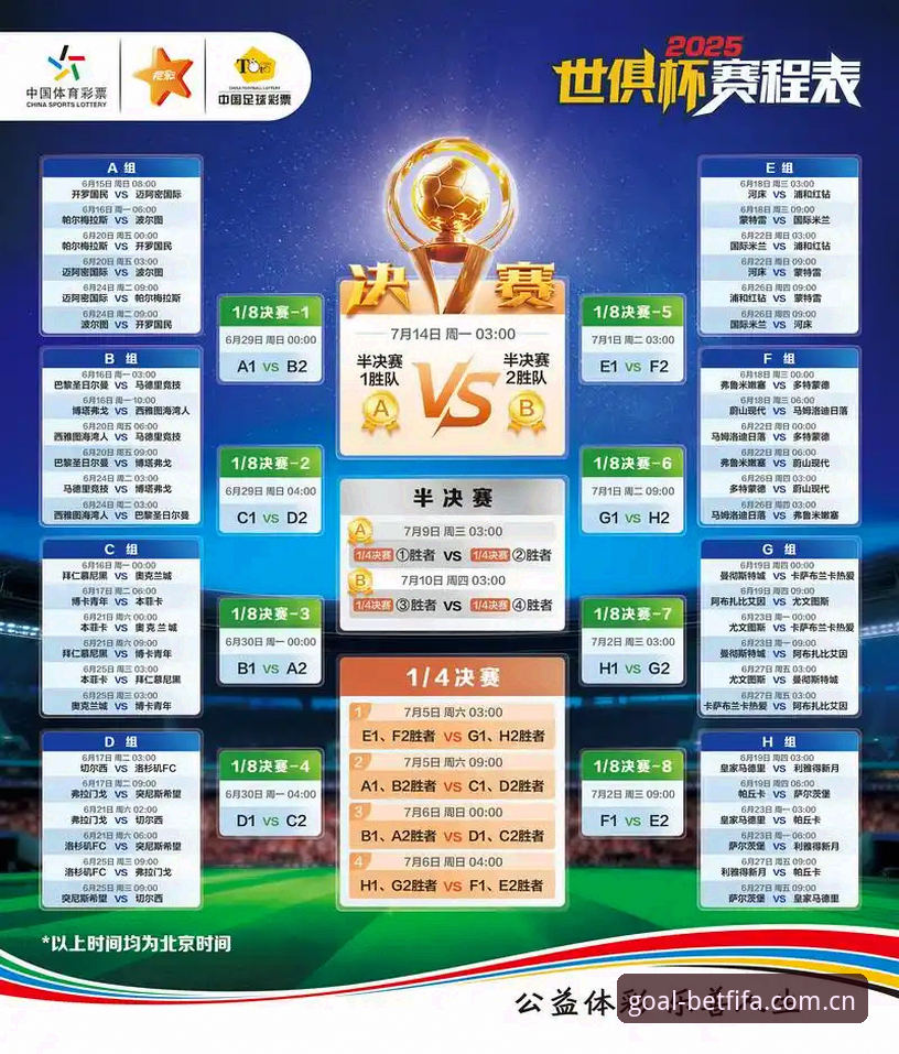 2025世界杯竞彩足球深度评测：FIFA官方竞彩入口的全面体验报告