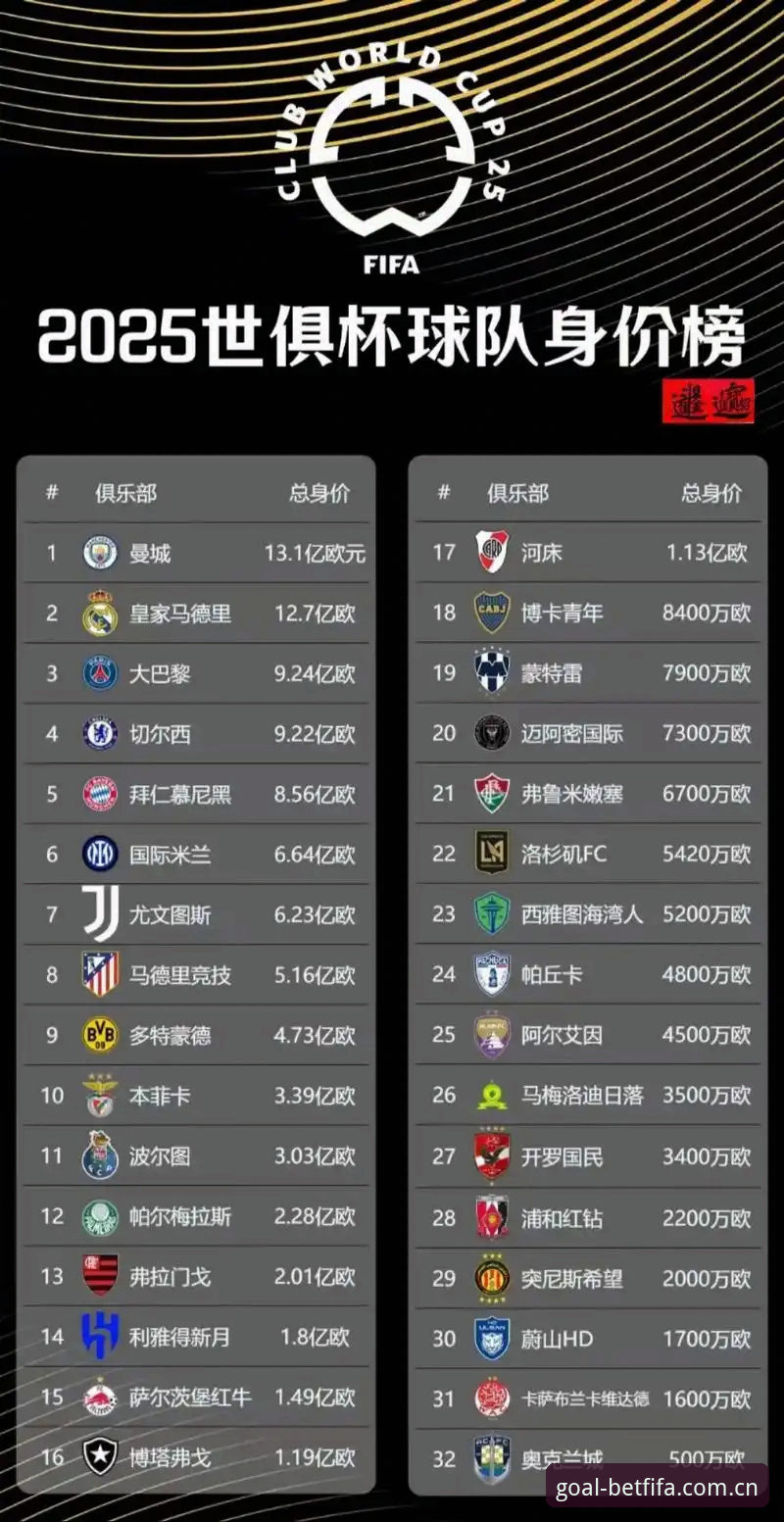 2025世界杯竞彩足球深度评测：FIFA官方竞彩入口的全面体验报告
